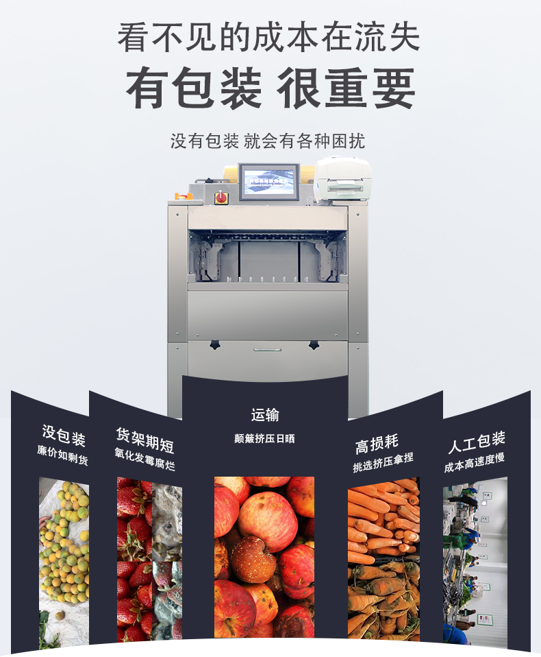 超市保鮮膜凈菜包裝機(圖2)